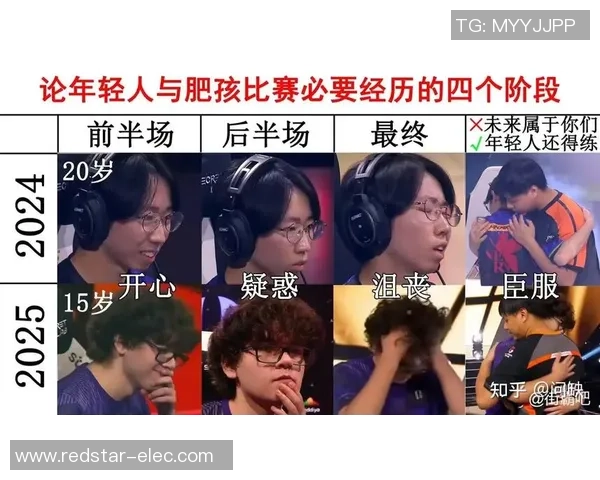 世界电子竞技运动会正式加入街霸6项目引发热议与期待